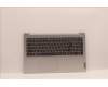 Lenovo 5CB1H92101 Tastatur inkl. Topcase ASM_RUS L82QD NFPCG