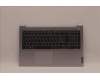 Lenovo 5CB1H92104 Tastatur inkl. Topcase schweiz L82QD NFPCG