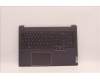 Lenovo 5CB1H95438 Tastatur inkl. Topcase ASM_ENG H 82SK STGY DIS