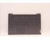 Lenovo 5CB1J01161 Tastatur inkl. Topcase ASM_PORL82SFFP_SG_BL_ML