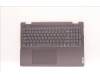 Lenovo 5CB1J01857 Tastatur inkl. Topcase ASM_USA ENG L82QG FPSG