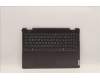 Lenovo 5CB1J01909 Tastatur inkl. Topcase ASM_TC L82QG NFPSG