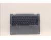 Lenovo 5CB1J02065 Tastatur inkl. Topcase ASM_ITA L82QE FPSB