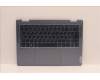 Lenovo 5CB1J02073 Tastatur inkl. Topcase ASM_POR L82QE FPSB
