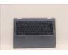 Lenovo 5CB1J02077 Tastatur inkl. Topcase schweiz L82QE FPSB