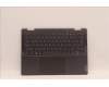 Lenovo 5CB1J02094 Tastatur inkl. Topcase ASM_LA SPA L82QE FPSG
