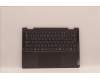 Lenovo 5CB1J02096 Tastatur inkl. Topcase ASM_JPN L82QE FPSG
