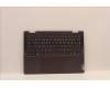 Lenovo 5CB1J02414 Tastatur inkl. Topcase ASM_THAI L82QE FPSG