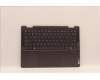 Lenovo 5CB1J02417 Tastatur inkl. Topcase ASM_EURO ENG L82QE FPSG