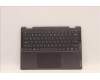 Lenovo 5CB1J02418 Tastatur inkl. Topcase ASM_ENG L82QE FPSG