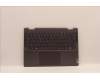 Lenovo 5CB1J02424 Tastatur inkl. Topcase ASM_FRA L82QE FPSG