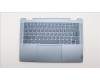 Lenovo 5CB1J02440 Tastatur inkl. Topcase ASM_POR L82QE NFPSB