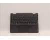 Lenovo 5CB1J02104 Tastatur inkl. Topcase ASM_NORDIC L82QE FPSG