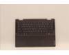Lenovo 5CB1J02478 Tastatur inkl. Topcase ASM_THAI L82QE NFPSG