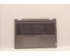 Lenovo 5CB1J03983 Tastatur inkl. Topcase ASM_THAI L82UF NFPAG