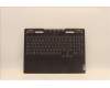 Lenovo 5CB1J04280 Tastatur inkl. Topcase ASM_ARA L82TF RGBOG
