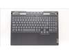 Lenovo 5CB1J04284 Tastatur inkl. Topcase ASM_CZE/SLK L82TF RGBOG