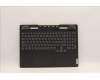 Lenovo 5CB1J04306 Tastatur inkl. Topcase schweiz L82TF RGBOG