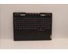 Lenovo 5CB1J04368 Tastatur inkl. Topcase spanisch L82TF WHOG