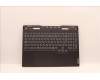 Lenovo 5CB1J04375 Tastatur inkl. Topcase ASM_JPN L82TF WHOG