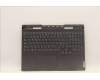 Lenovo 5CB1J04393 Tastatur inkl. Topcase ASM_ITA L82TF WHSG