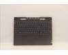 Lenovo 5CB1J04402 Tastatur inkl. Topcase schweiz L82TF WHSG