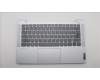 Lenovo 5CB1J05250 Tastatur inkl. TopcaseASM_POR C82SD PLCG NFPBL