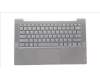 Lenovo 5CB1J05300 Tastatur inkl. TopcaseASMEUROENGC82SD PLSGNFPBL