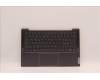 Lenovo 5CB1J08532 Tastatur inkl. TopcaseASM_ITA C82SD ALSG FPBL
