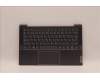 Lenovo 5CB1J08533 Tastatur inkl. TopcaseASM_SPA C82SD ALSG FPBL
