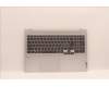 Lenovo 5CB1J08774 Tastatur inkl. Topcase schweiz H 82SN CLGY DIS
