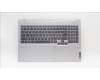 Lenovo 5CB1J08801 Tastatur inkl. Topcase ASM_NORDIC H82SNCLGYUMA