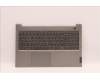 Lenovo 5CB1J09197 Tastatur inkl. Topcase ASM_GRE C21DJ MGBL