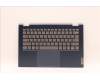Lenovo 5CB1J10039 Tastatur inkl. TopcaseASM_EUROENG C21DM AB BL N