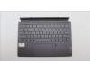 Lenovo COVER Upper Case ASM_ARA WT 82TQ BL SG für Lenovo IdeaPad Duet 5 12IAU7 (82TQ)