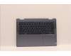 Lenovo 5CB1J11025 Tastatur inkl. Topcase ASM_ITA L82QF FPSB