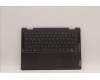 Lenovo 5CB1J11062 Tastatur inkl. Topcase deutsch L82QF FPSG