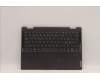 Lenovo 5CB1J11069 Tastatur inkl. Topcase schweiz L82QF FPSG