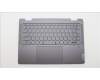 Lenovo 5CB1J11056 Tastatur inkl. Topcase ASM_JPN L82QF FPSG