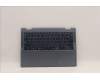 Lenovo 5CB1J11088 Tastatur inkl. Topcase ASM_JPN L82QF NFPSB