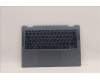 Lenovo 5CB1J11091 Tastatur inkl. Topcase ASM_HUN L82QF NFPSB