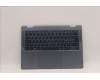 Lenovo 5CB1J11096 Tastatur inkl. Topcase ASM_NORDIC L82QF NFPSB