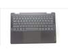 Lenovo 5CB1J11137 Tastatur inkl. Topcase ASM_TUR L82QF NFPSG