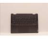 Lenovo 5CB1J11130 Tastatur inkl. Topcase ASM_POR L82QF NFPSG