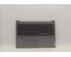 Lenovo 5CB1J12471 Tastatur inkl. Topcase ASM_ENG_H 21D1 AGNFPET