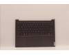 Lenovo 5CB1J23643 Tastatur inkl. Topcase ASM_EURO ENG L82UT SG