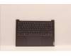 Lenovo 5CB1J23673 Tastatur inkl. Topcase ASM_POR L82UT SG