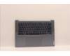 Lenovo 5CB1J23831 Tastatur inkl. Topcase ASM_THAIL82TK_DT