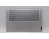 Lenovo 5CB1J30323 Tastatur inkl. Topcase ASM_TUR L82TK_UG