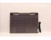 Lenovo 5CB1J31416 Tastatur inkl. Topcase ASM_CZE/SLK L82TD